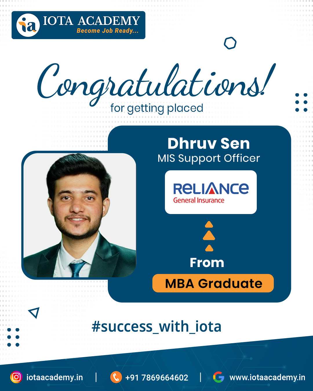 IOTA Verified Placement Record 10